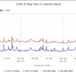 2021-06-29_14:40:00UT